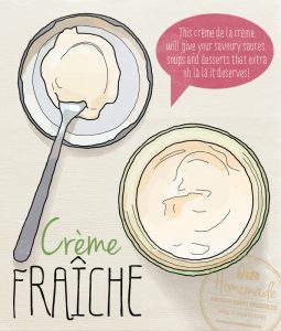 Homemade Crème Fraîche