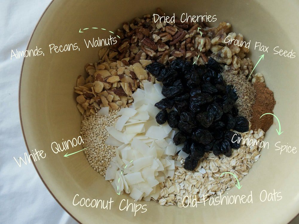 granolaingredients